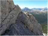 Rifugio Dibona - Torre Aglio